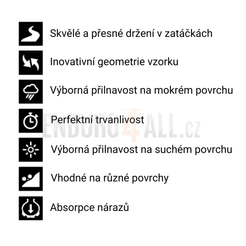 vlastnosti borilli