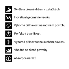 vlastnosti borilli